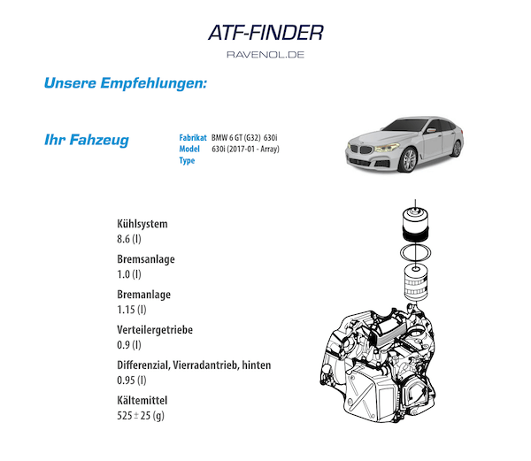 Beschreibung ATF Finder Beschreibung ATF Finder
