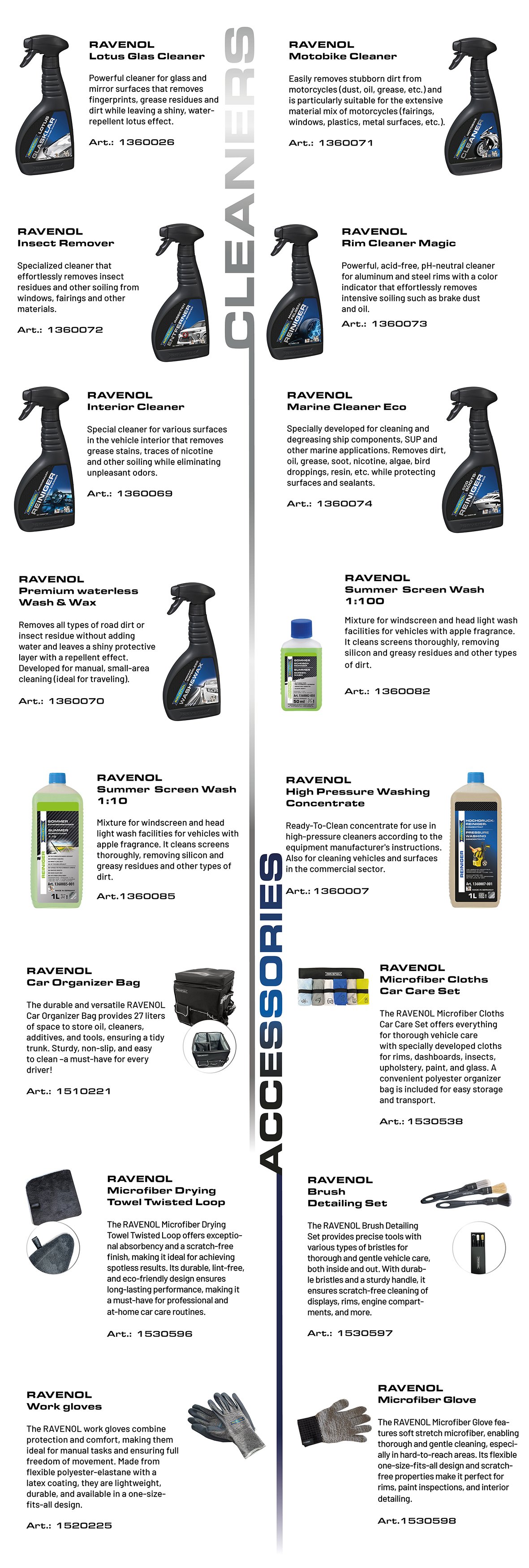 all products and descriptions all products and descriptions