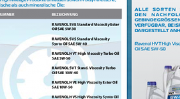 Neue Produktserie: High Mileage