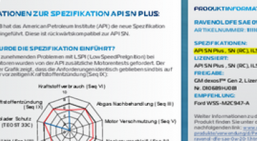 RAVENOL Newsletter - Neue Freigabe API SN Plus