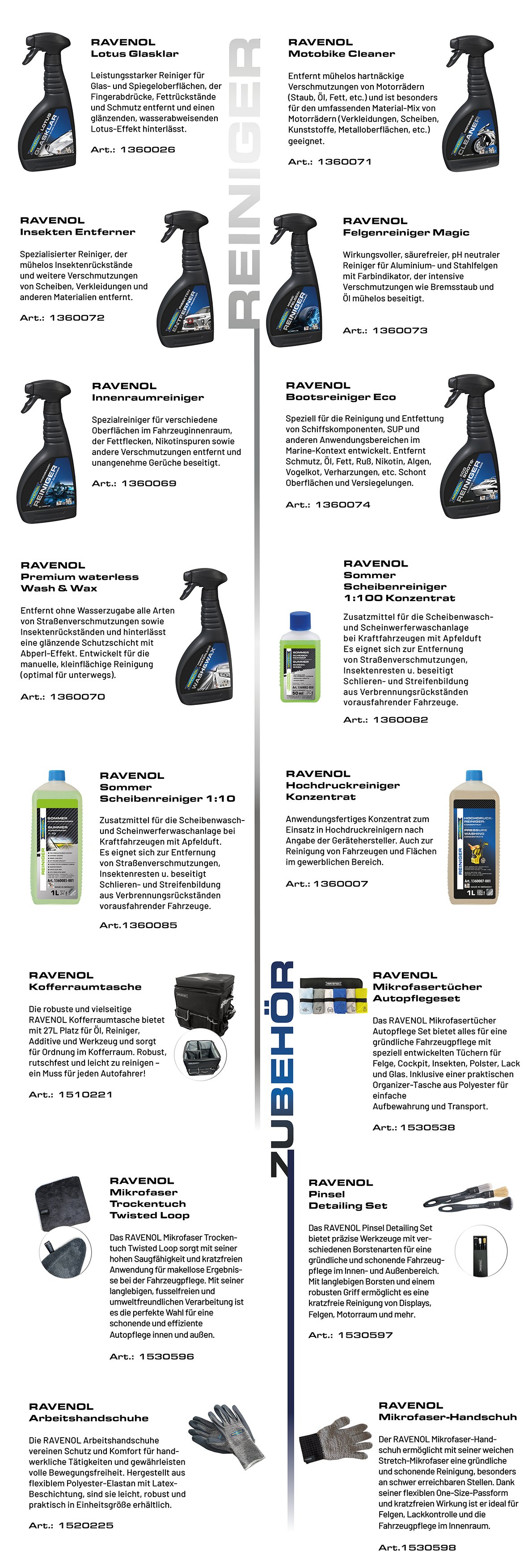 Alle Produkte inklusive Beschreibung Alle Produkte inklusive Beschreibung