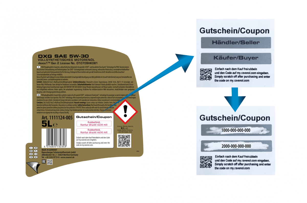 Detailansicht Gutscheincodes auf dem Etikett Detailansicht Gutscheincodes auf dem Etikett
