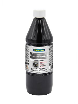 Ravenol UK - RAVENOL De-Icer Refill Bottle