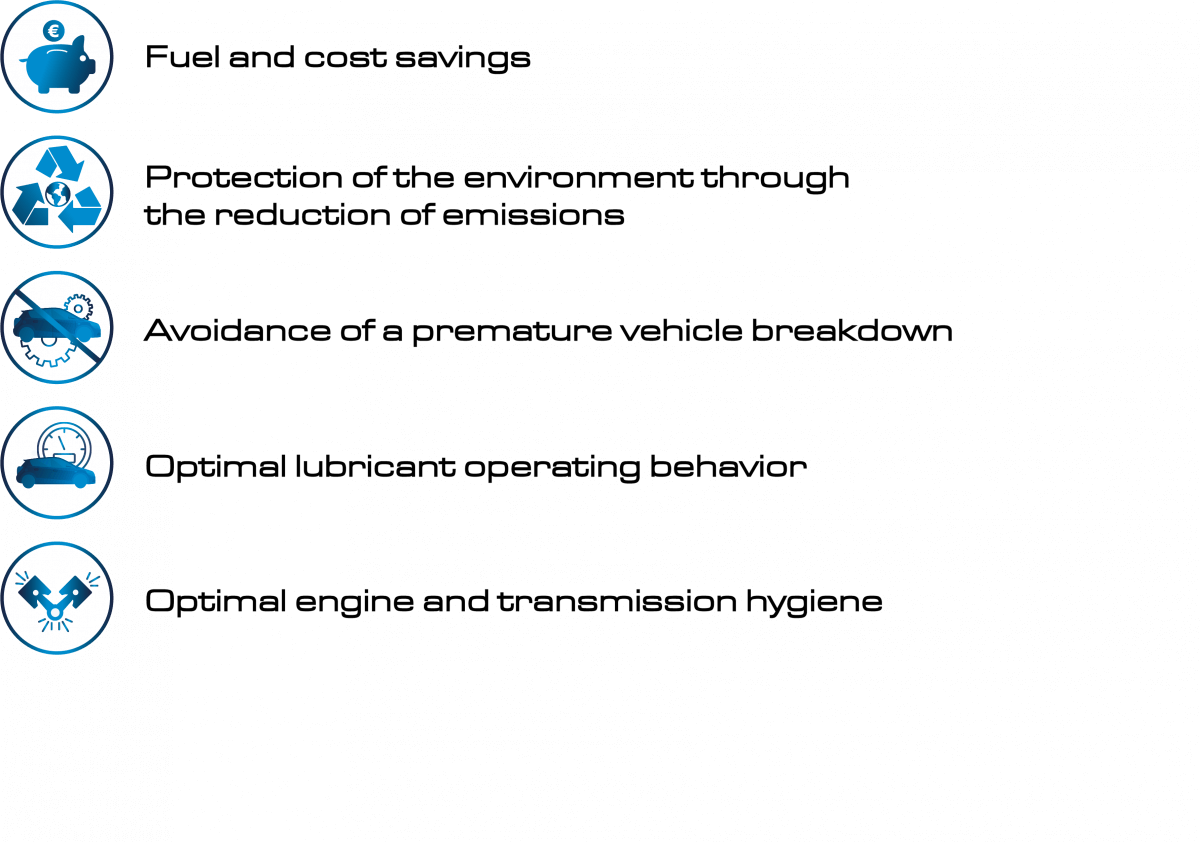 Advantages of CleanSynto Advantages of CleanSynto