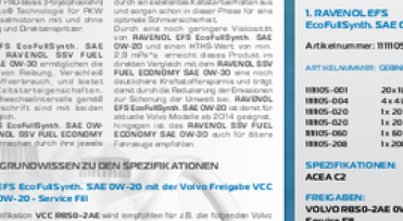 RAVENOL Newsletter - Neu im Sortiment