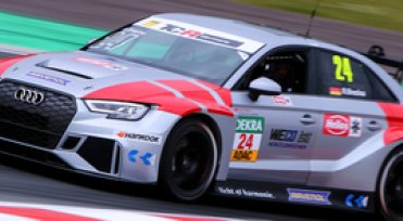 RAVENOL is Aust Motorsport’s cross-series technology partner