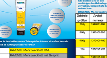 RAVENOL Newsletter - Neu im Sortiment