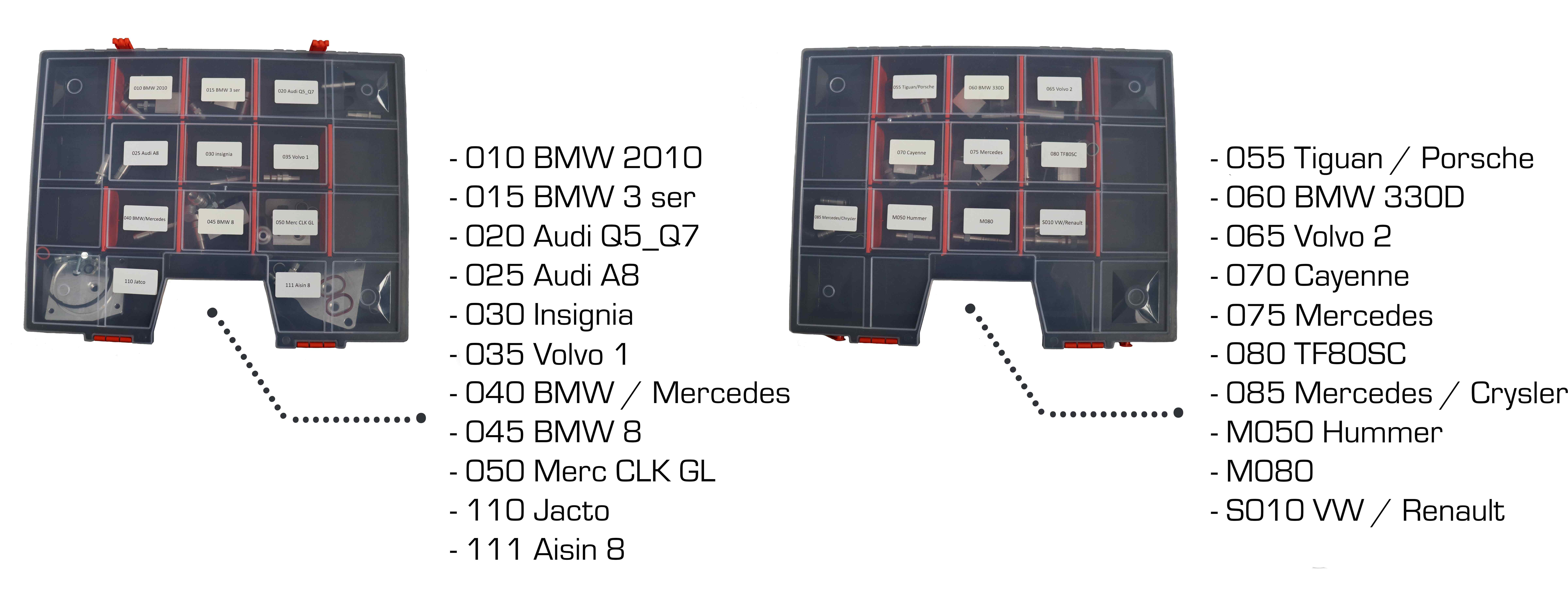 RAVENOL Professional Adapter Set 1 St