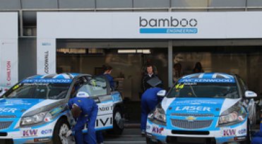 Höhen und Tiefen für RAVENOL in Monza