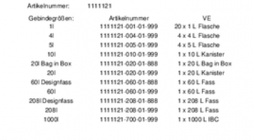 RAVENOL Newsletter – new Daimler approval