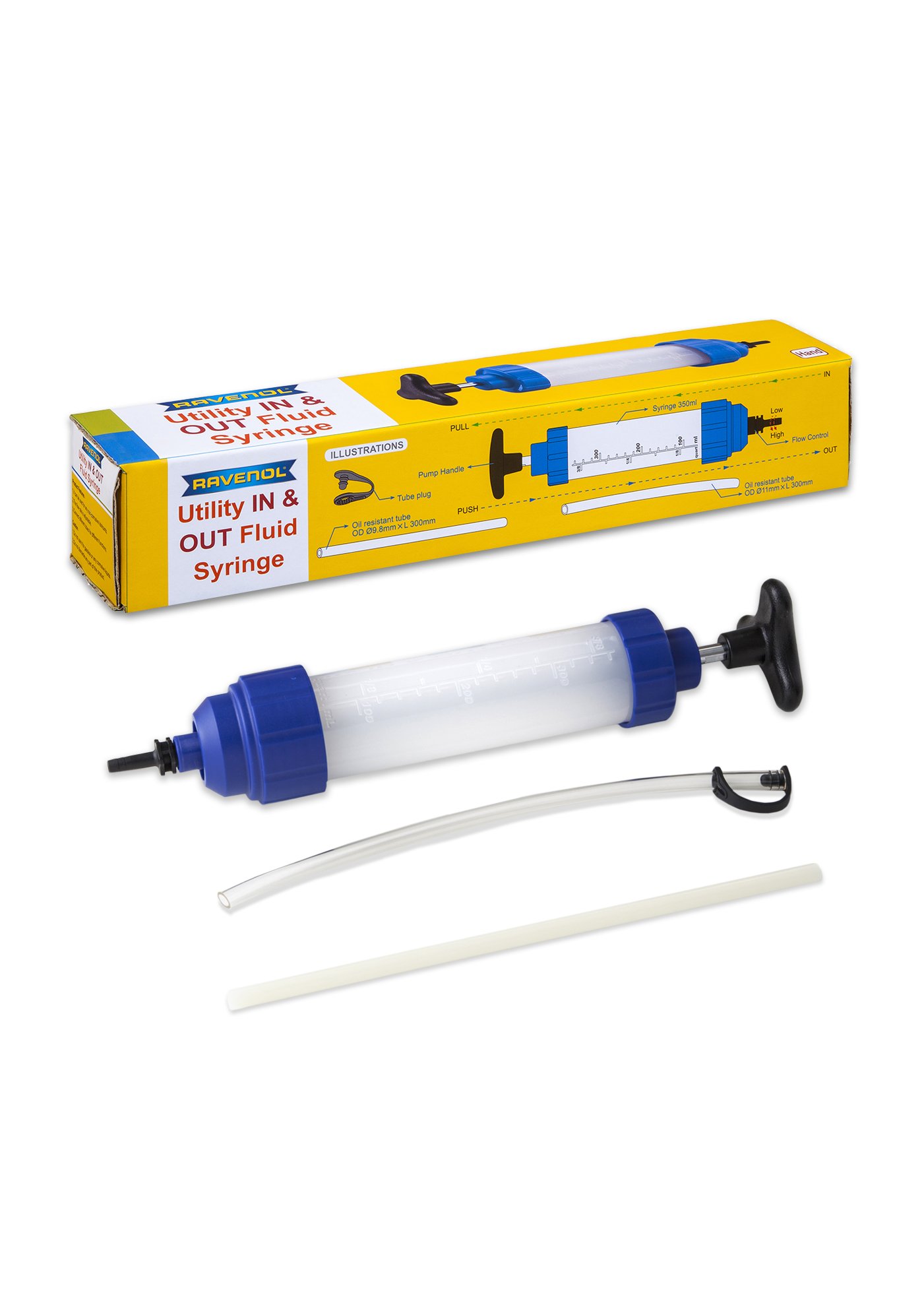 RAVENOL Utility In & Out Fluid Syringe 1 St